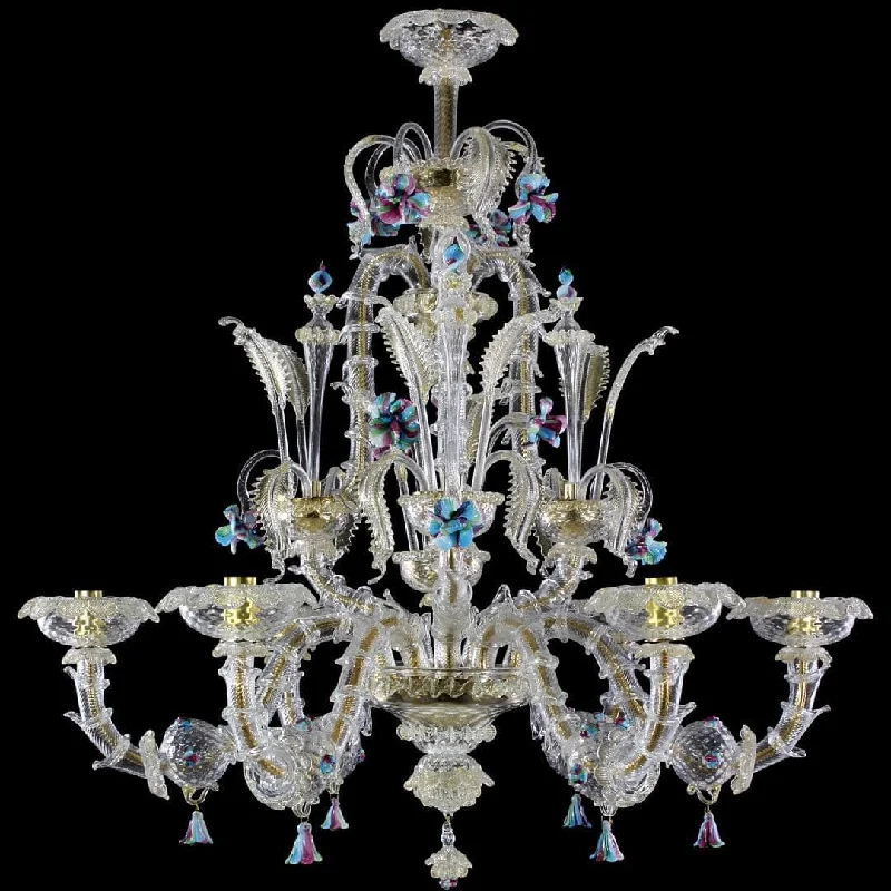 Mini Chandeliers for Adding Charm to Small SpacesRezzonico 6 Light Murano Glass Chandelier with Gold and Polychrome Details Mini Chandeliers for Adding Charm to Small SpacesRezzonico 6 Light Murano Glass Chandelier with Gold and Polychrome Details